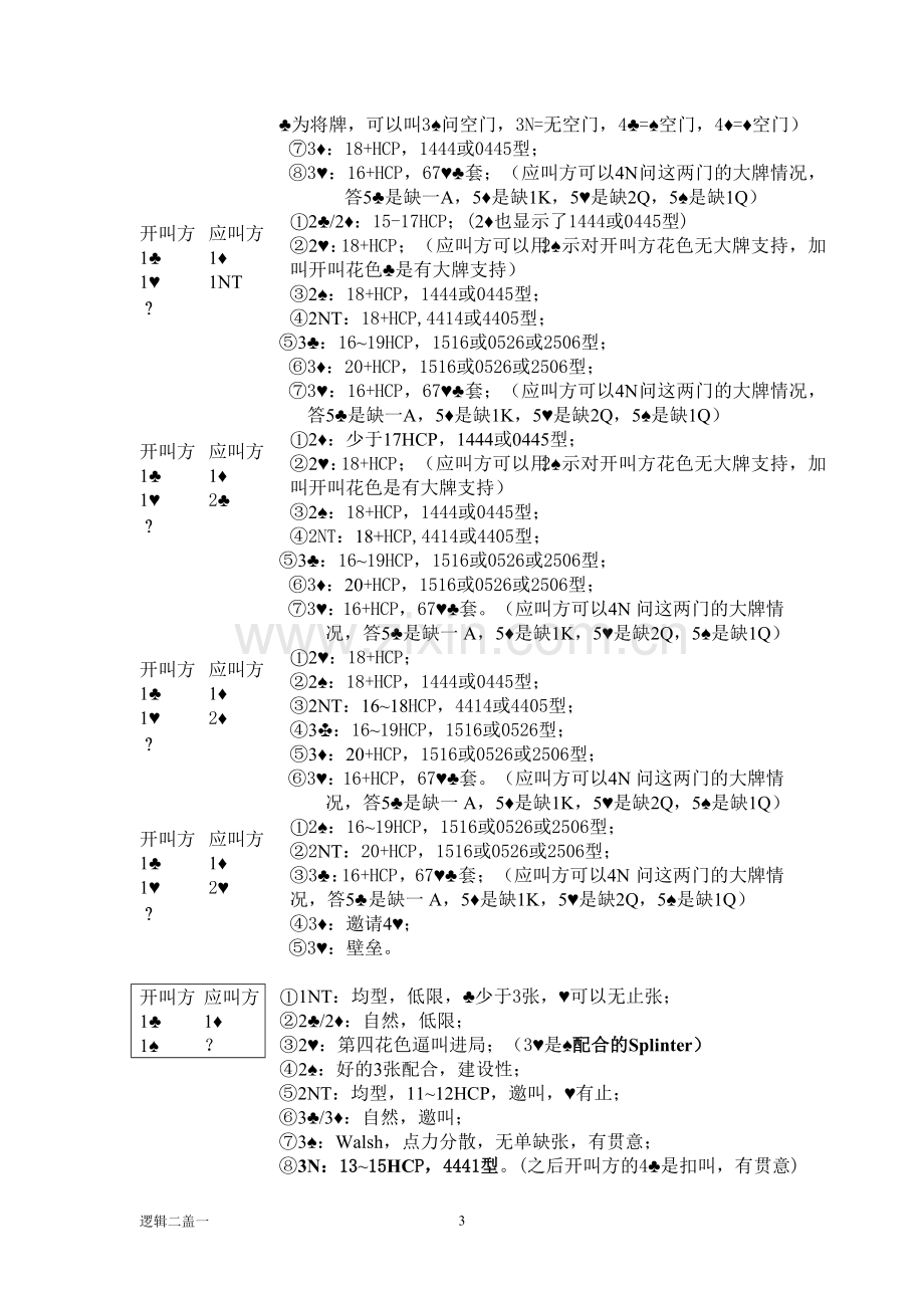 桥牌玩法冰火二盖一体系叫牌法.doc_第3页