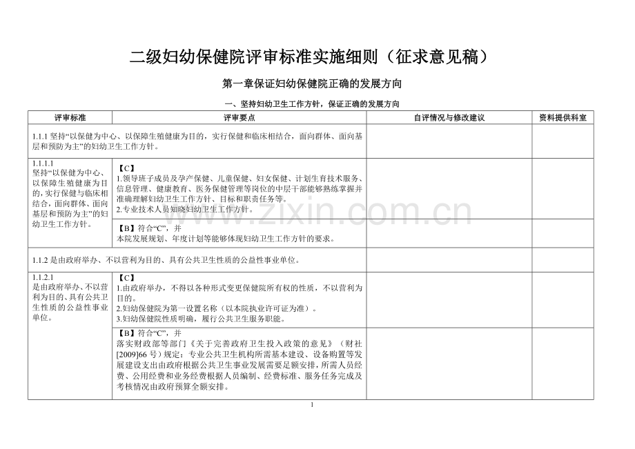 二级妇幼保健院评审标准实施细则232页(修改版)学士学位论文.doc_第1页