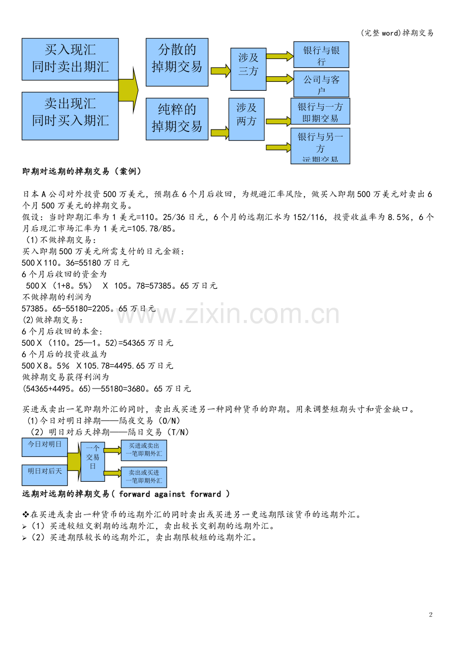 掉期交易.doc_第2页