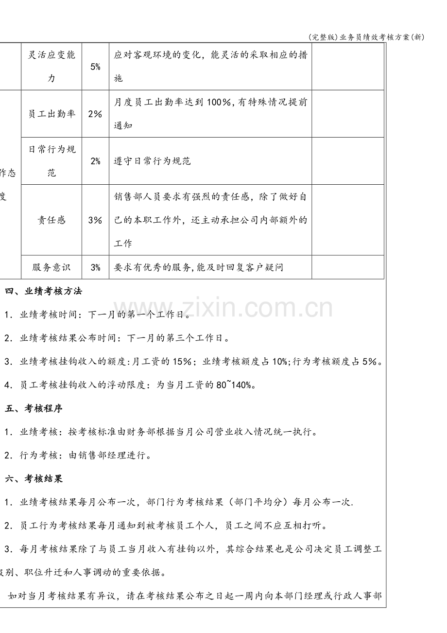 业务员绩效考核方案(新).doc_第3页