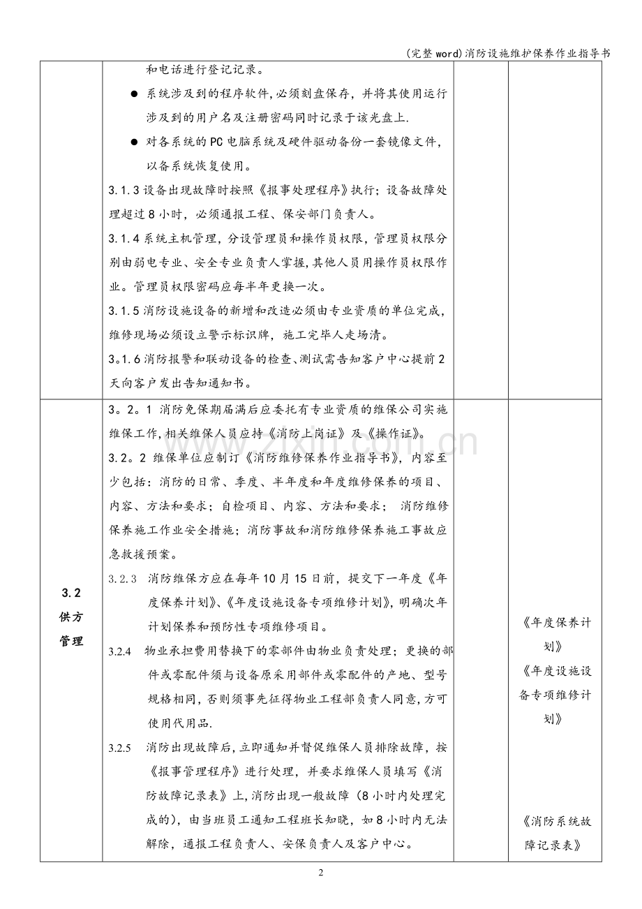 消防设施维护保养作业指导书.doc_第2页