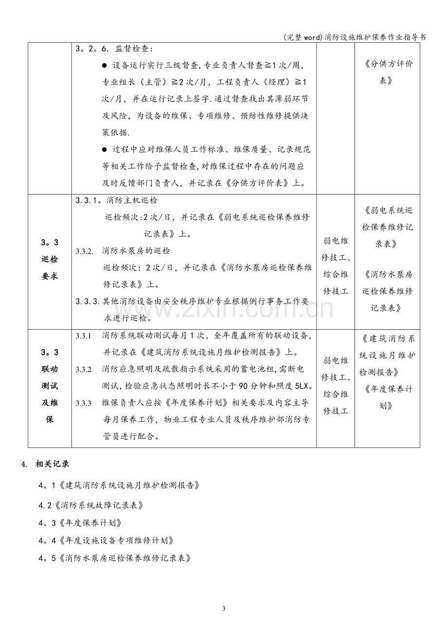 消防设施维护保养作业指导书.doc_第3页