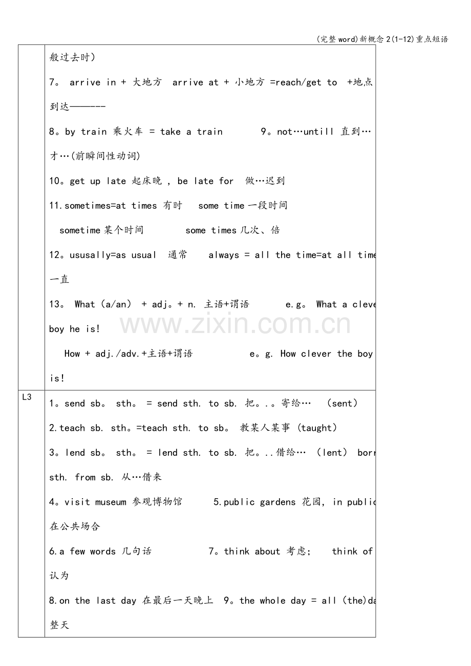 新概念2(1-12)重点短语.doc_第2页