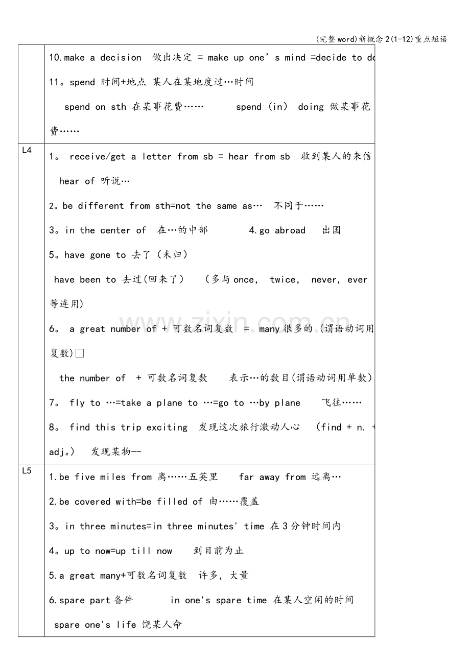 新概念2(1-12)重点短语.doc_第3页