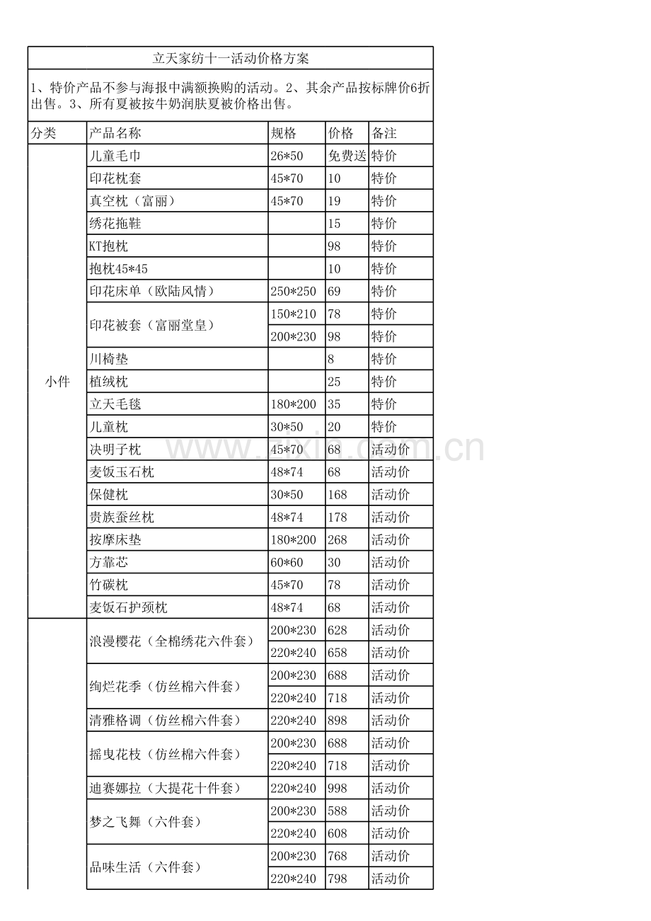 直营店十一活动价格方案(ppt文档).xls_第1页