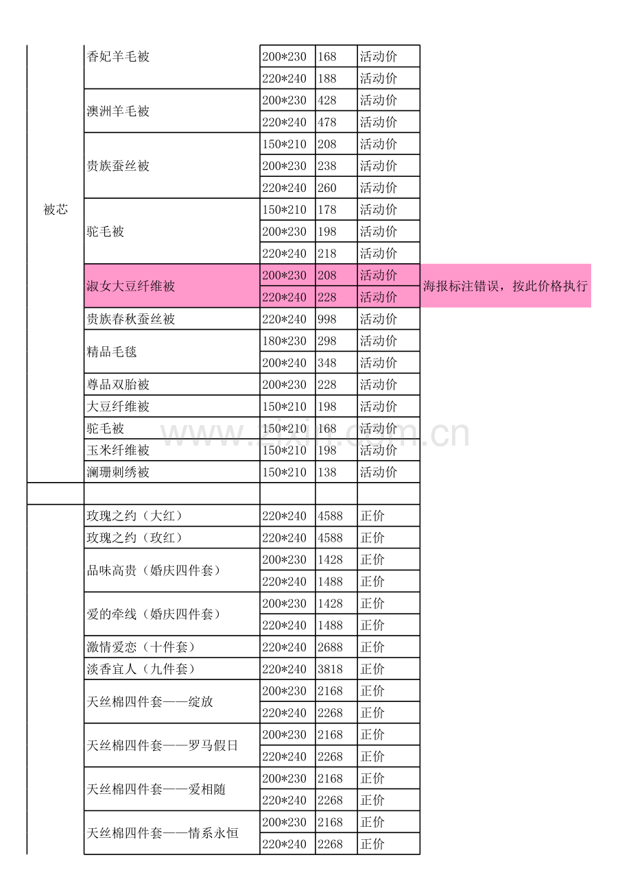 直营店十一活动价格方案(ppt文档).xls_第3页