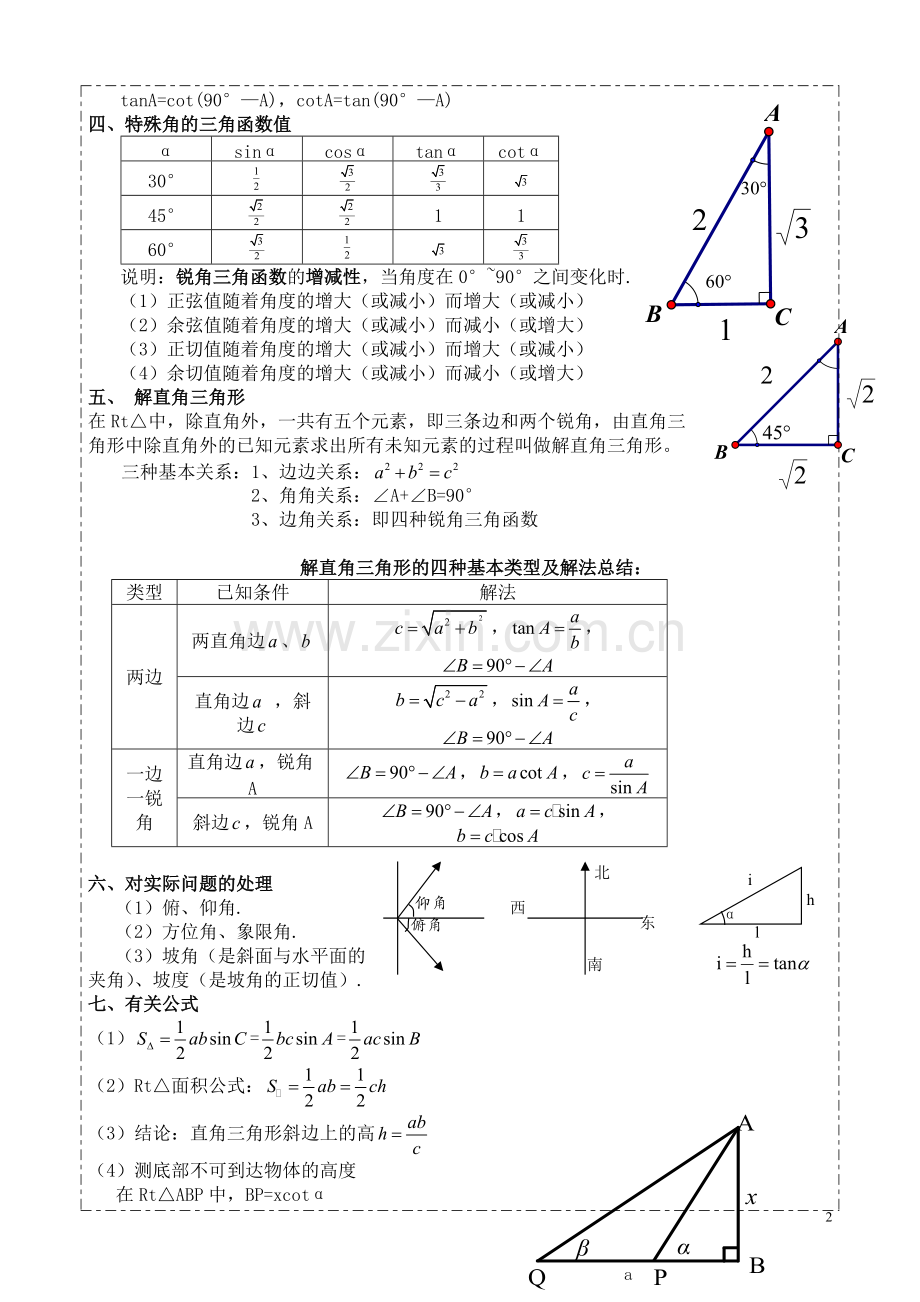 【解直角三角形】专题复习(知识点+考点+测试)[1].pdf_第2页