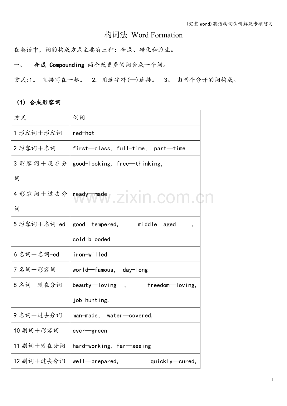 英语构词法讲解及专项练习.doc_第1页