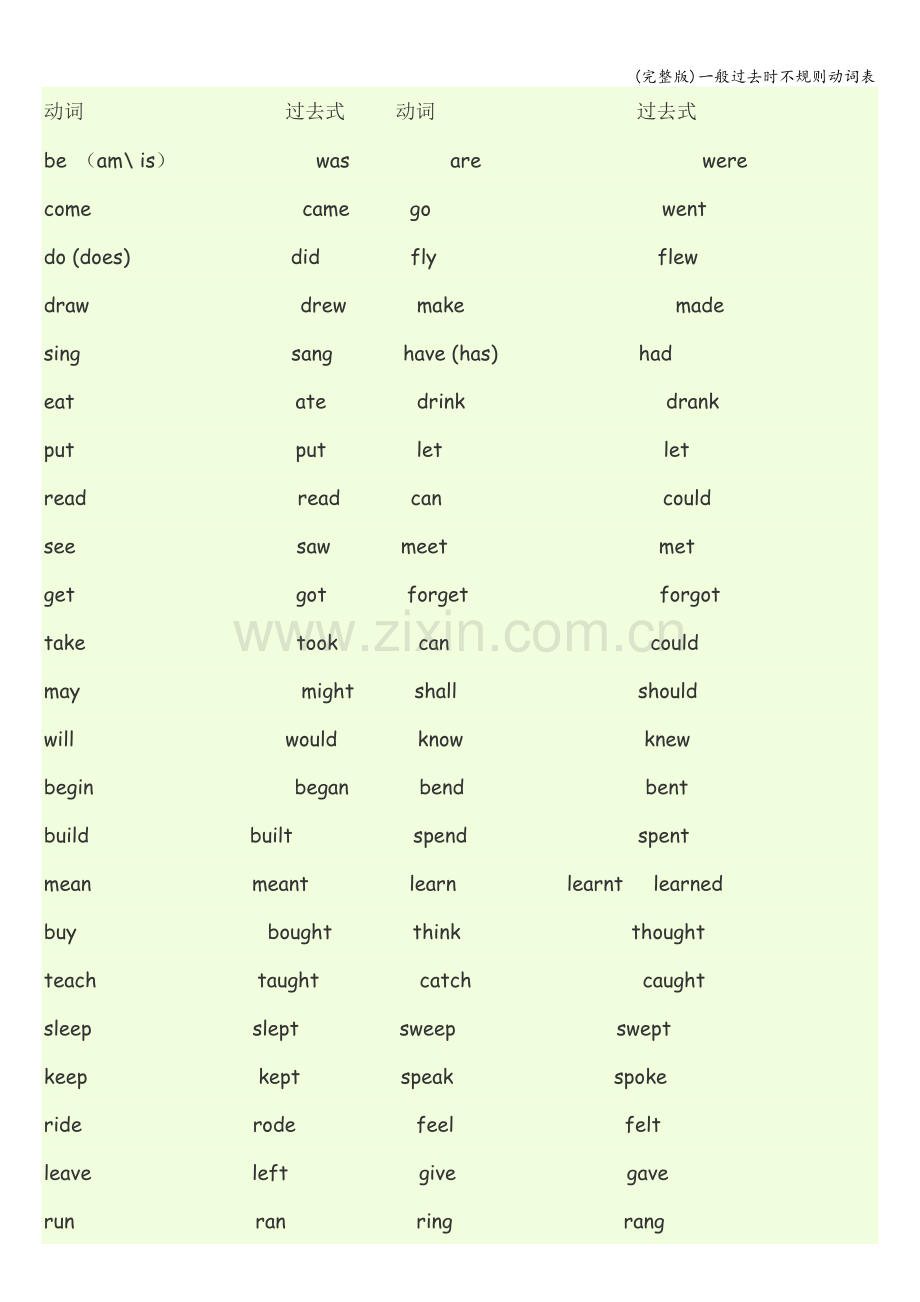 一般过去时不规则动词表.doc_第1页