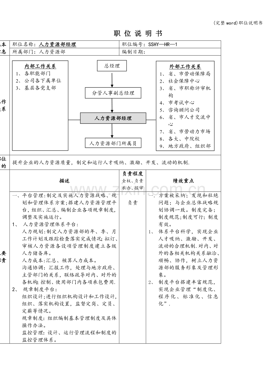 职位说明书.doc_第1页