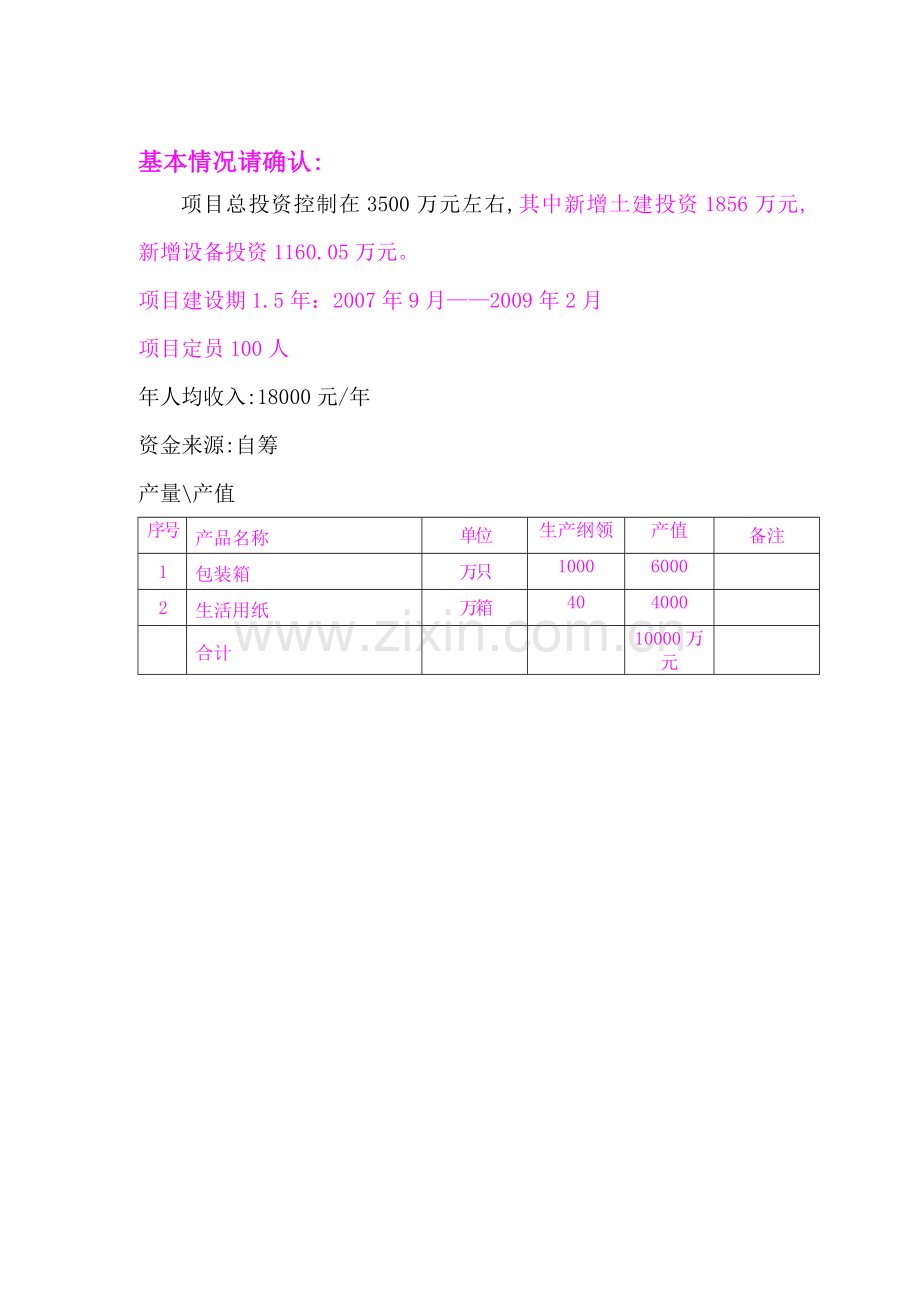 包装材料及生活用纸生产项目申报可行性研究报告.doc_第2页