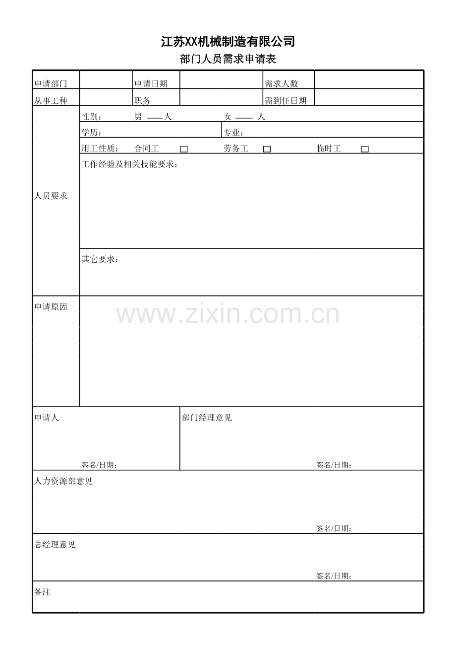 部门人员需求申请表(ppt文档).xls_第1页