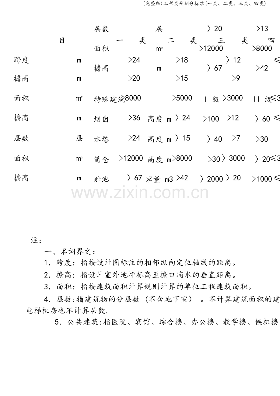 工程类别划分标准(一类、二类、三类、四类).doc_第2页