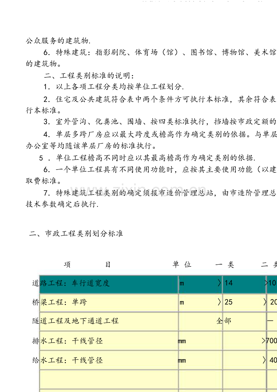 工程类别划分标准(一类、二类、三类、四类).doc_第3页