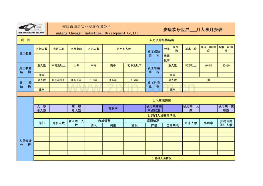 人事部月报表.xls_第1页