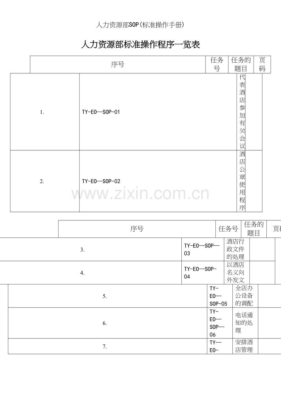 人力资源部SOP(操作手册).docx_第2页