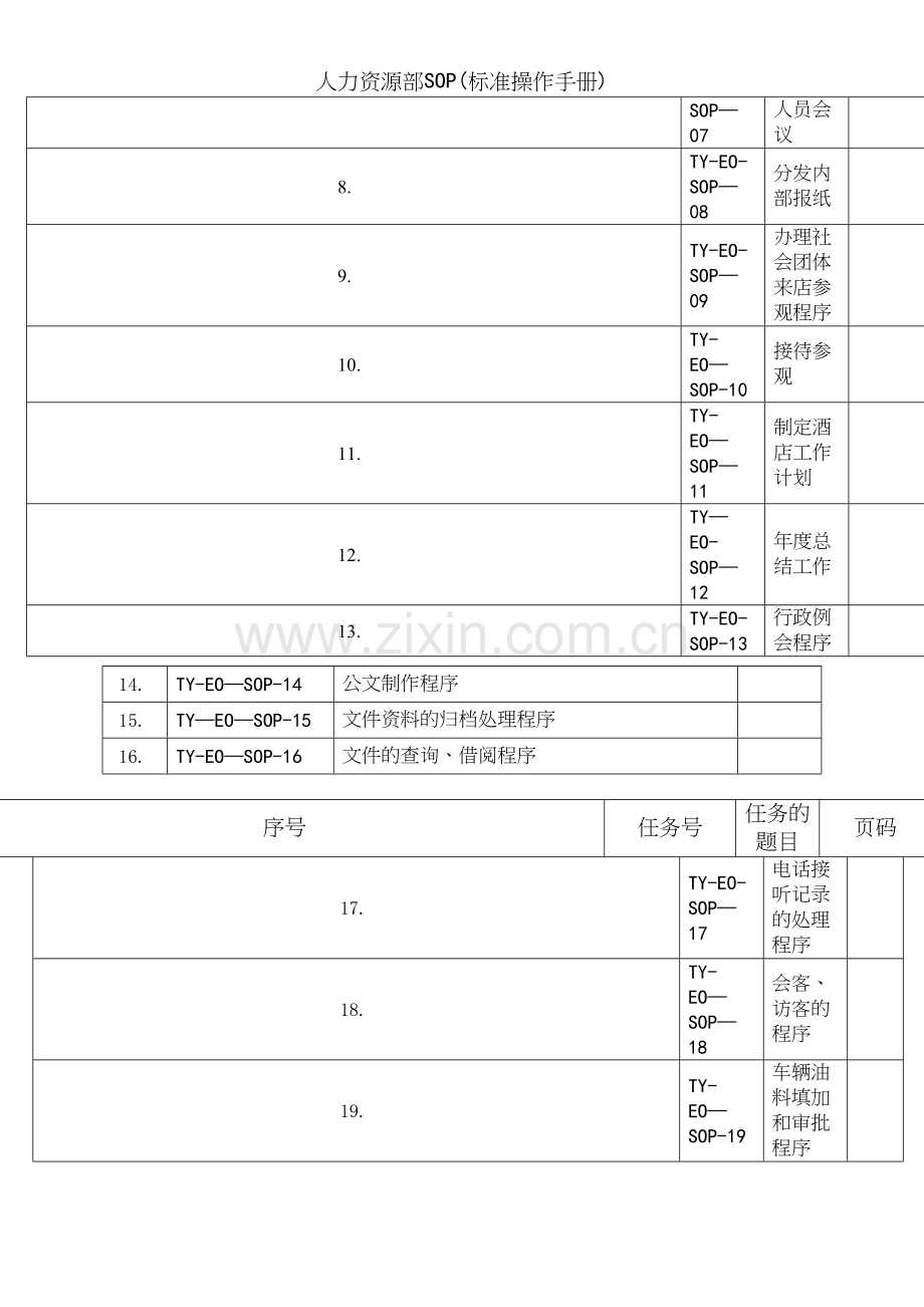 人力资源部SOP(操作手册).docx_第3页