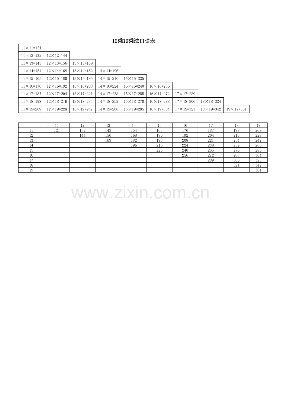 19乘19乘法口诀表.xls_第1页