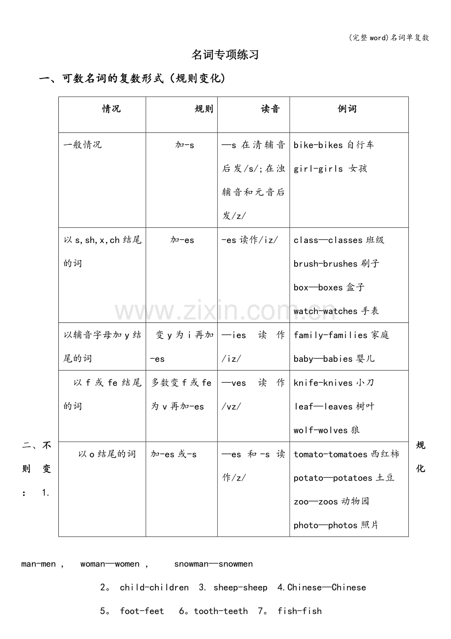 名词单复数.doc_第1页