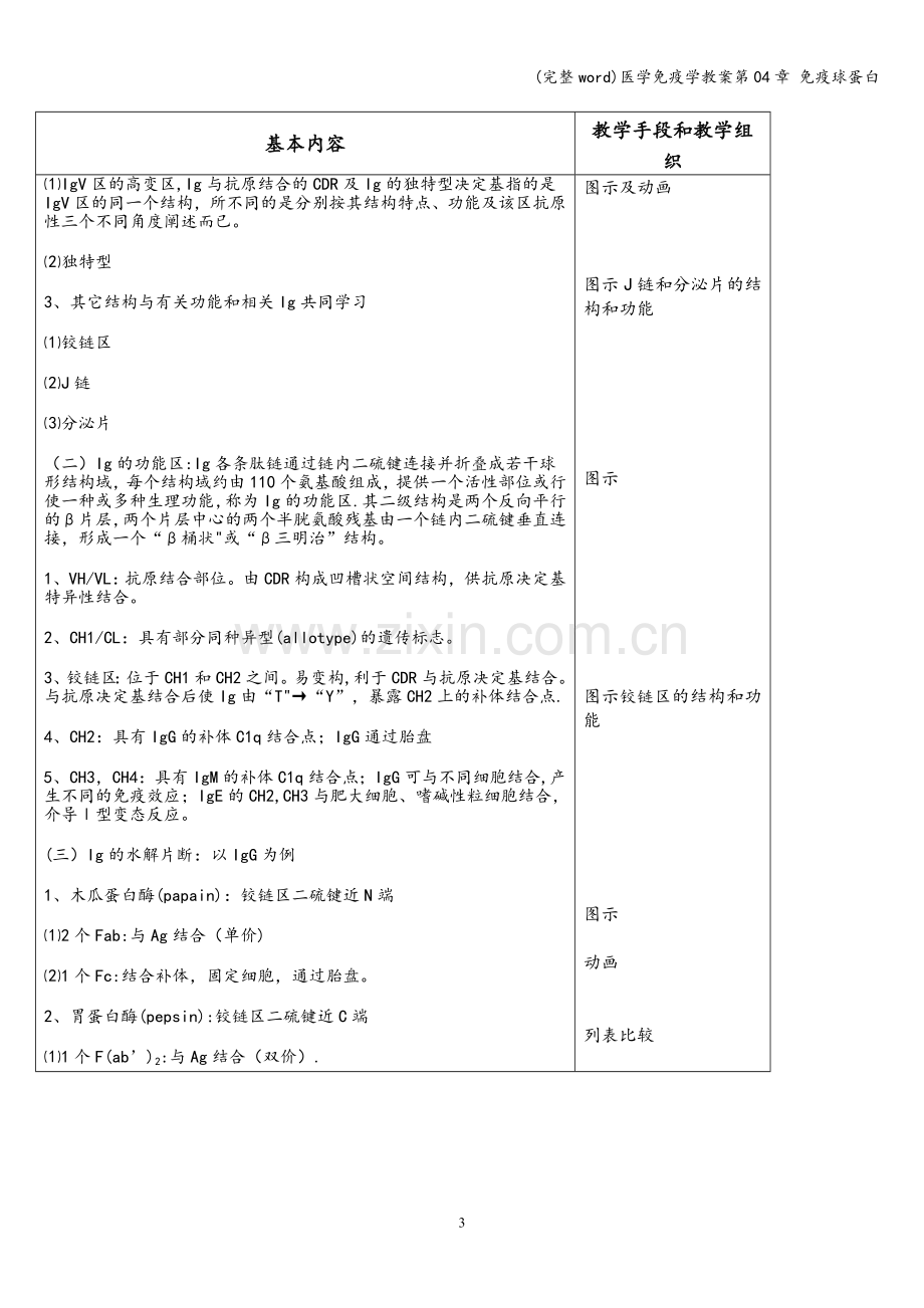 医学免疫学教案第04章-免疫球蛋白.doc_第3页