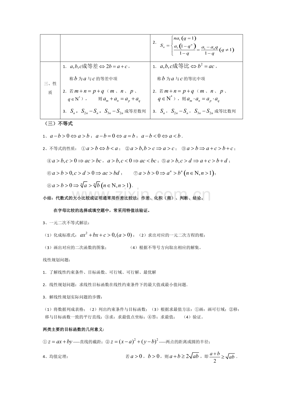 上海数学高二知识点总结.pdf_第2页