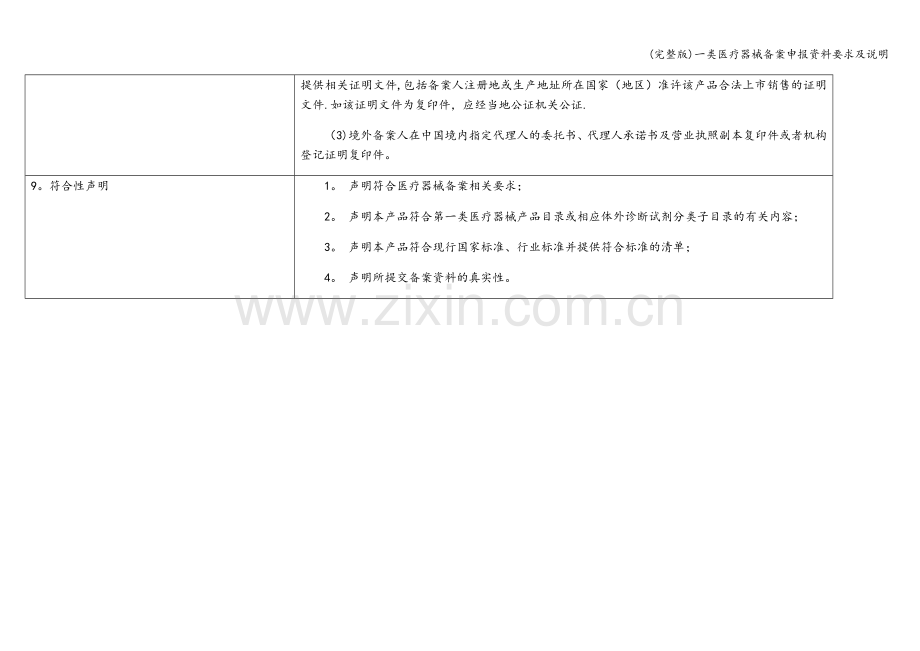 一类医疗器械备案申报资料要求及说明.doc_第3页