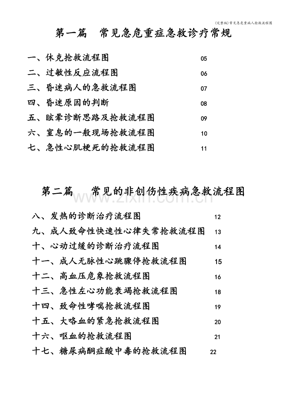 常见急危重病人抢救流程图.doc_第3页