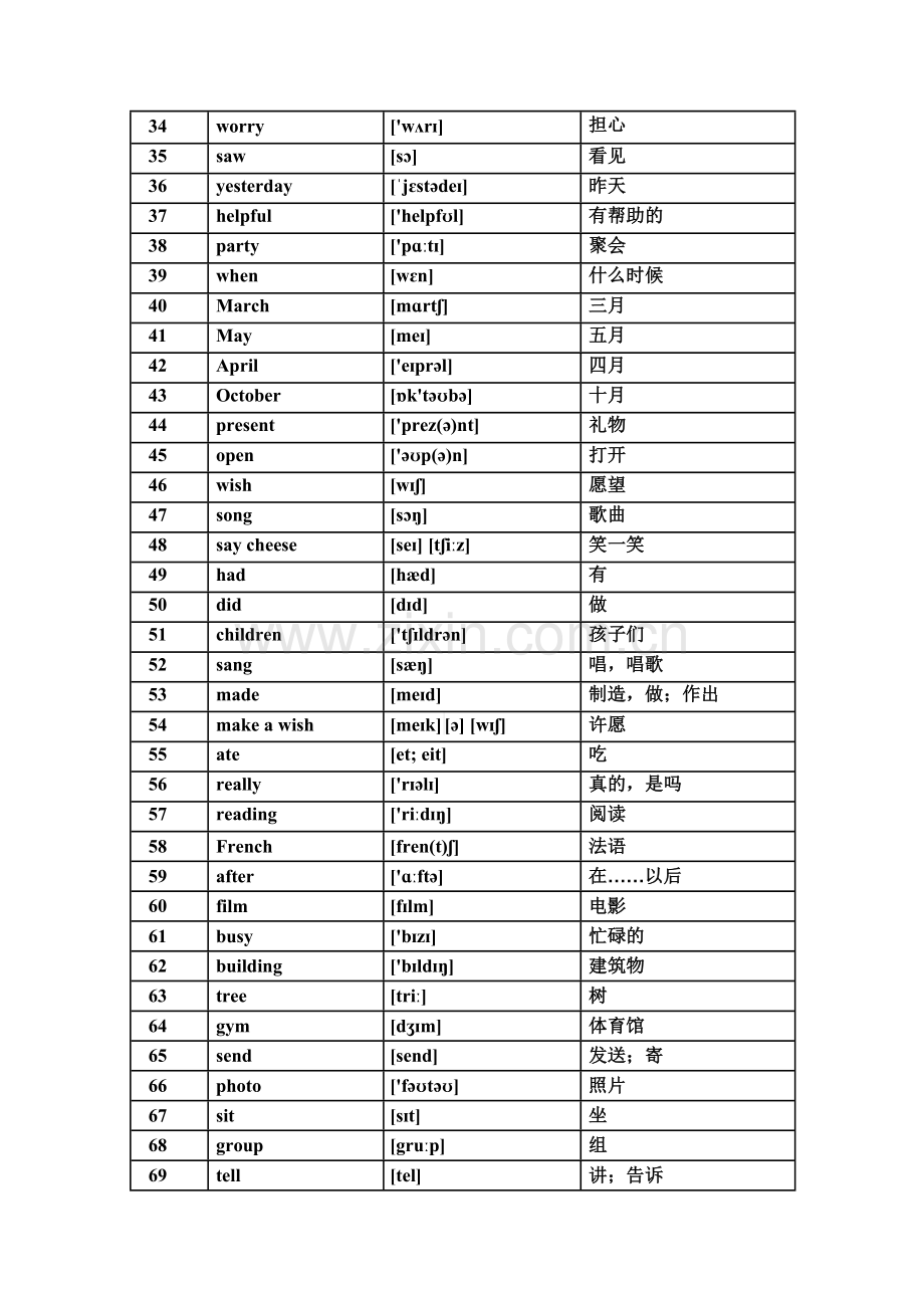 山东科技版小学英语五年级上册词汇表带音标.doc_第2页