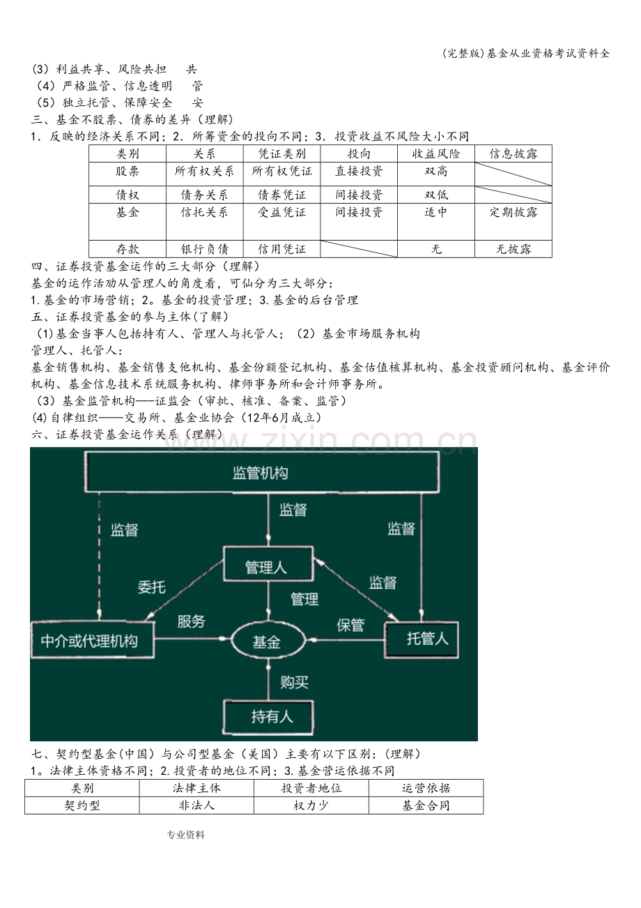 基金从业资格考试资料全.doc_第2页