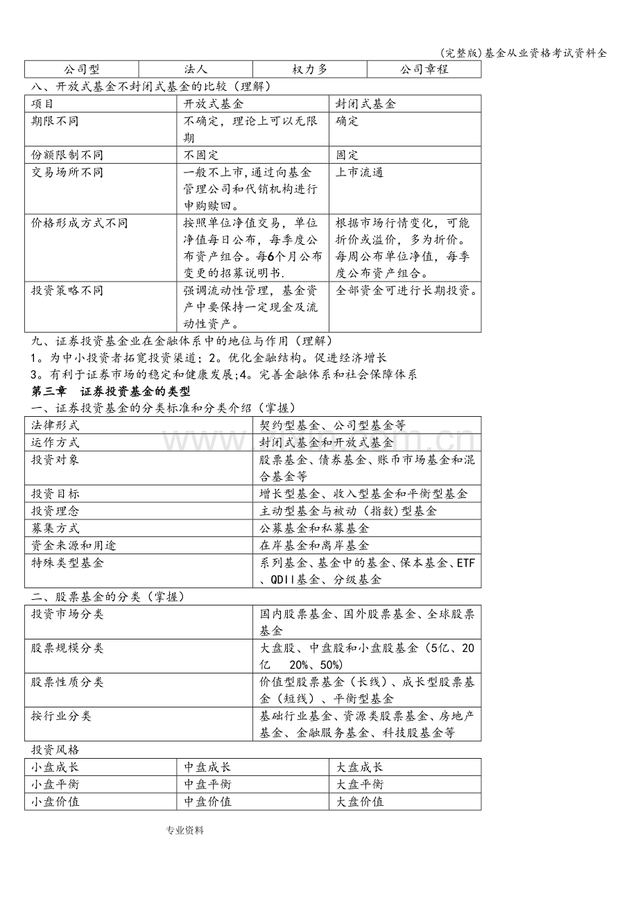 基金从业资格考试资料全.doc_第3页