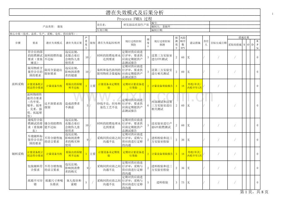 FMEA-risk-assessment-风险评估.xls_第1页