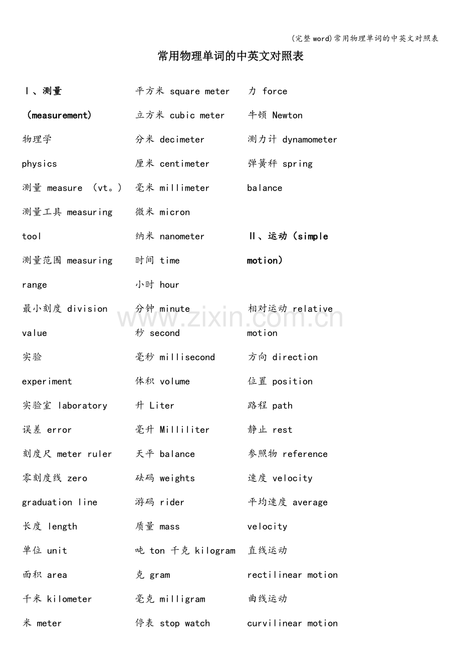 常用物理单词的中英文对照表.doc_第1页