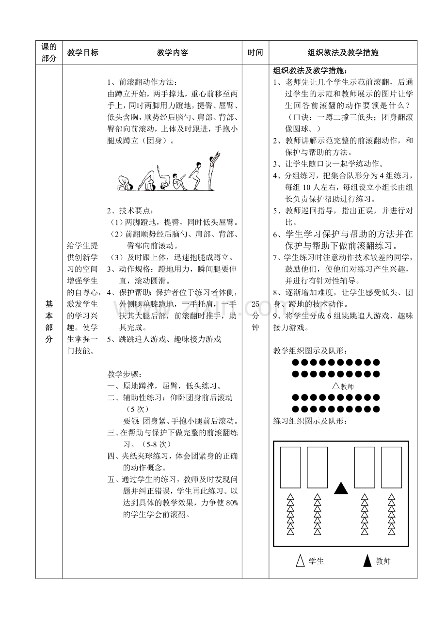 前滚翻教学设计.doc_第3页