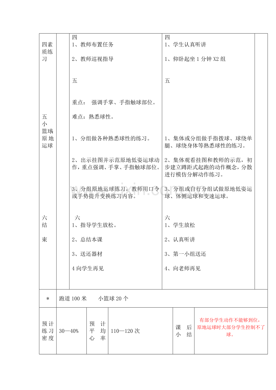 五年级体育教案全集.doc_第2页