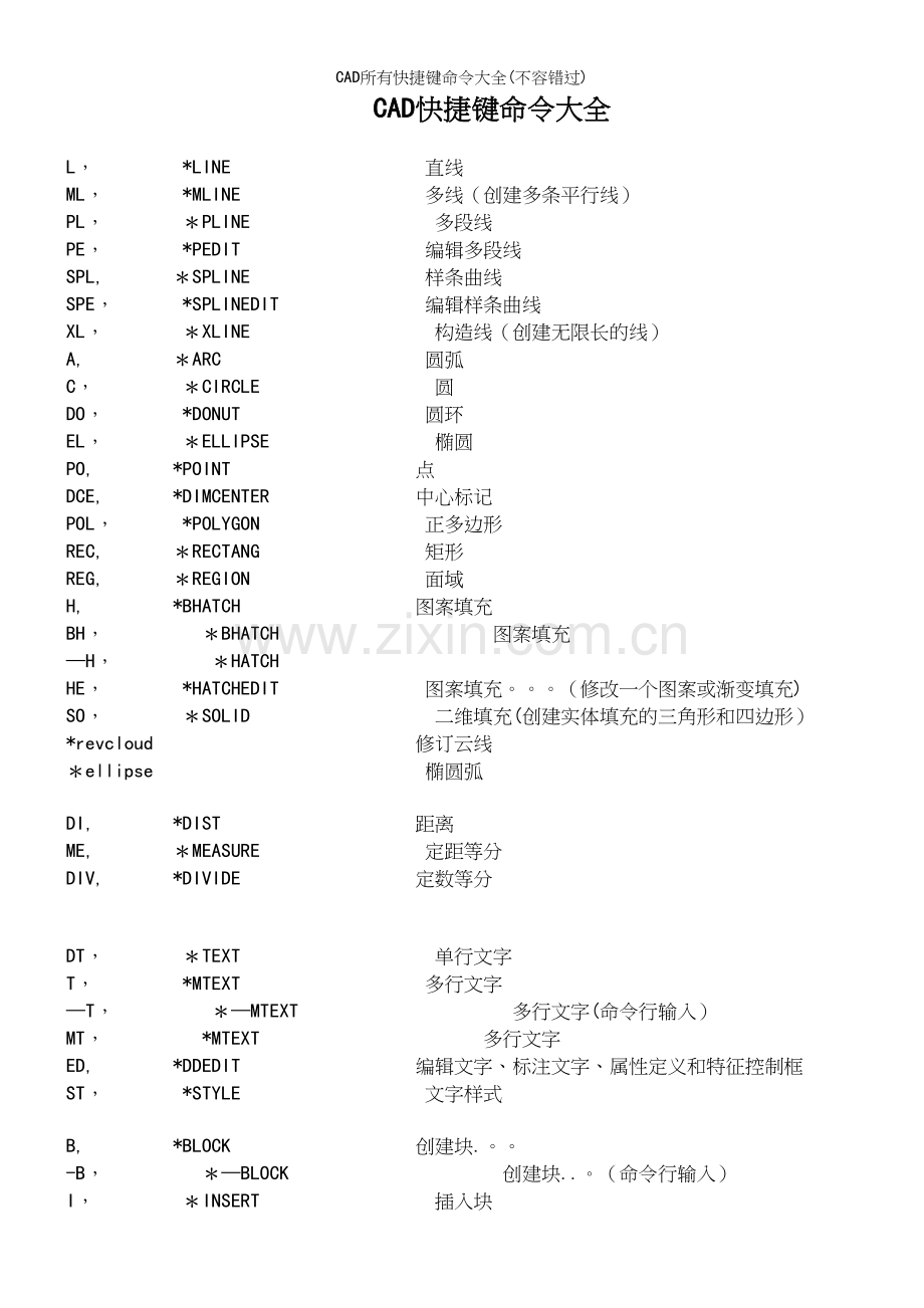 CAD所有快捷键命令大全(不容错过).docx_第2页