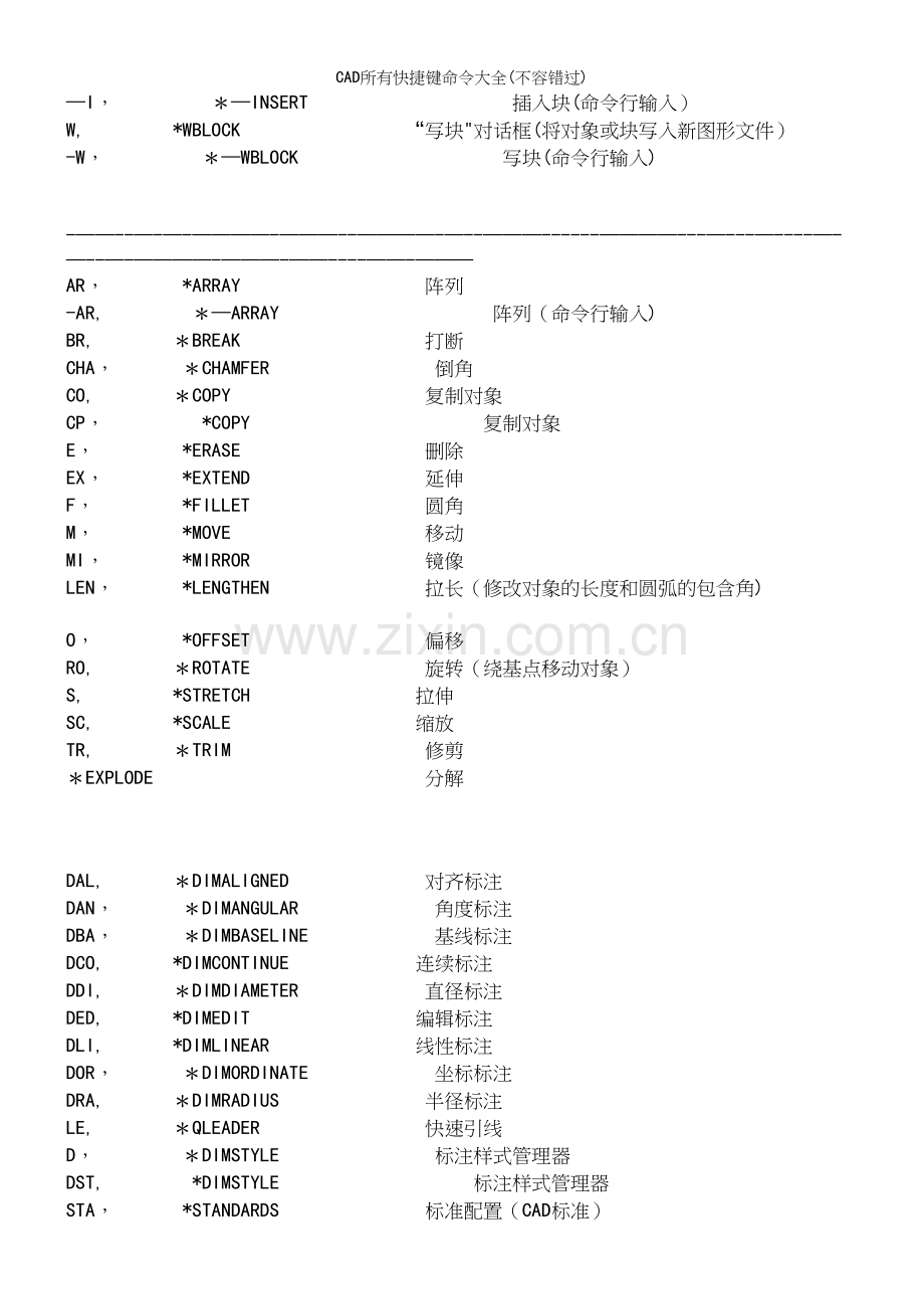 CAD所有快捷键命令大全(不容错过).docx_第3页