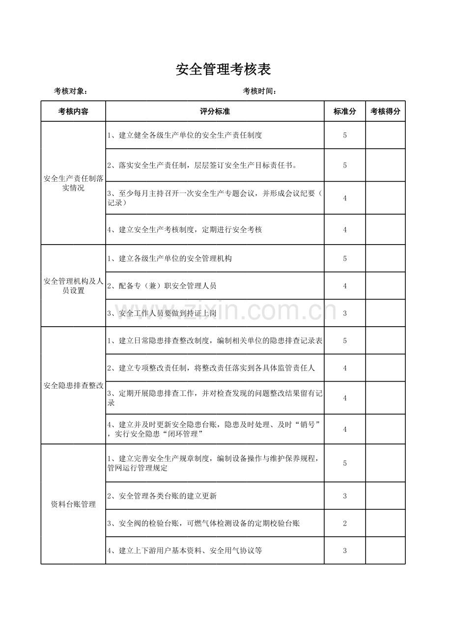 安全管理考核表.xls_第1页