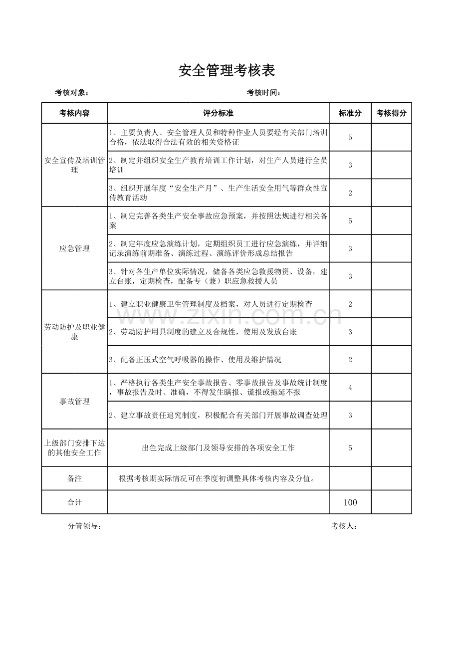 安全管理考核表.xls_第2页