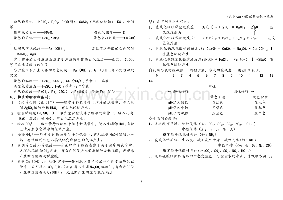 酸碱盐知识一览表.doc_第3页