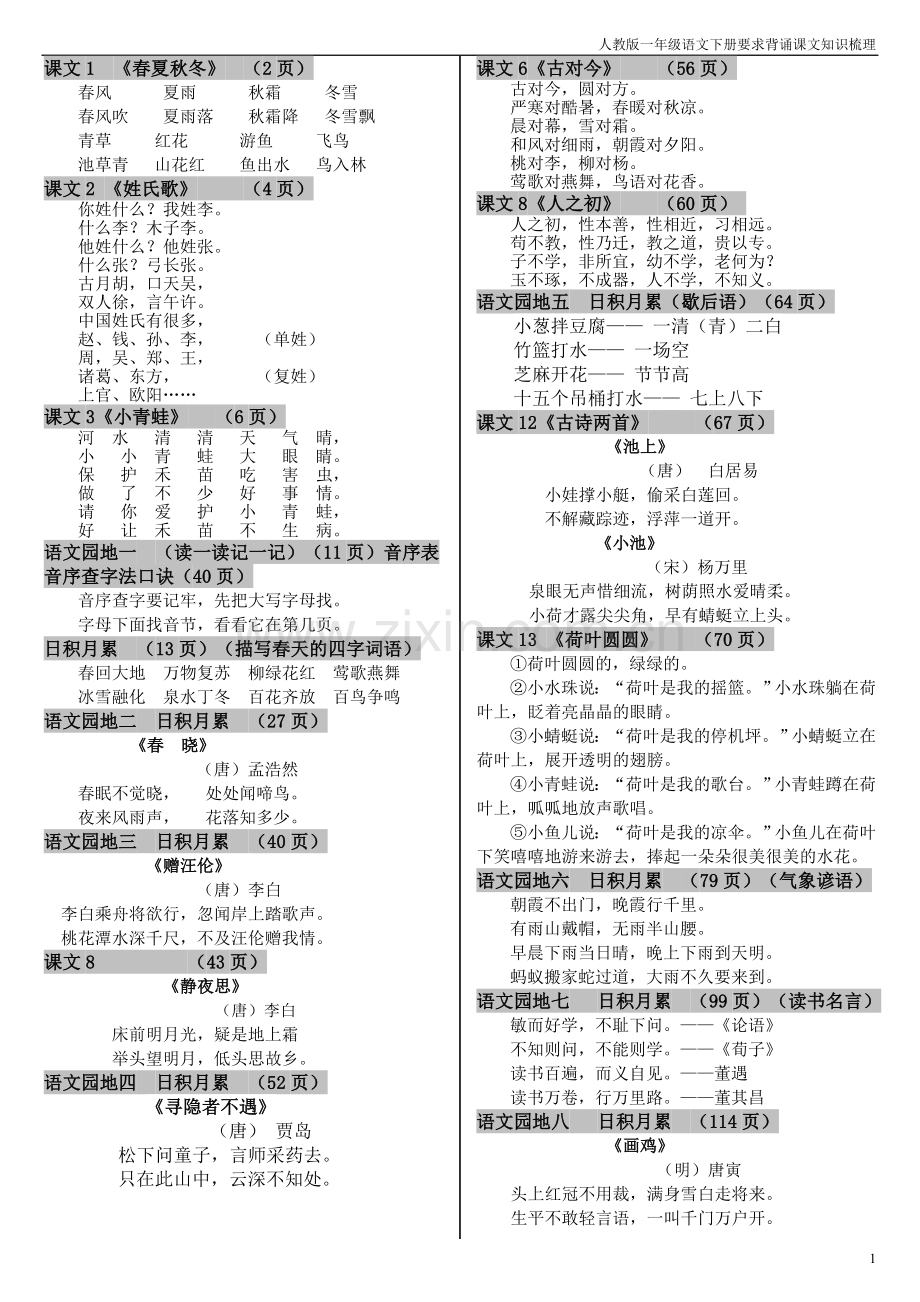 部编人教版一年级语文下册知识点(要求背诵).doc_第1页