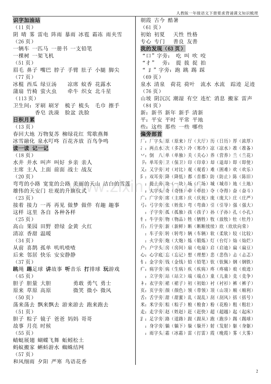 部编人教版一年级语文下册知识点(要求背诵).doc_第2页