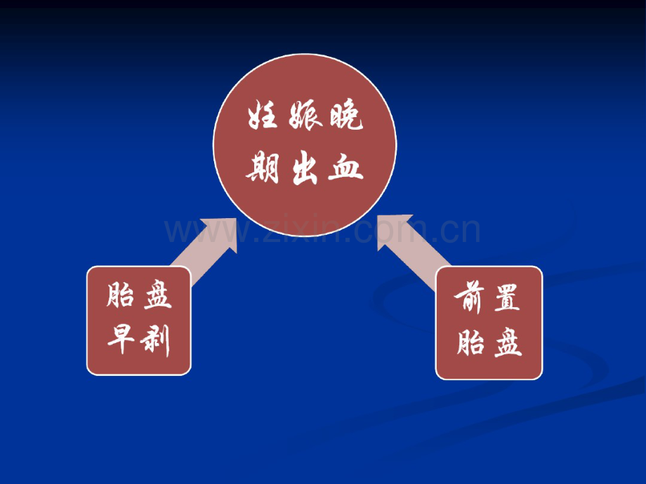 妊娠晚期出血-(2).pdf_第2页