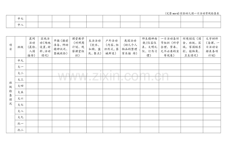 实验幼儿园一日活动常规检查表.doc_第2页