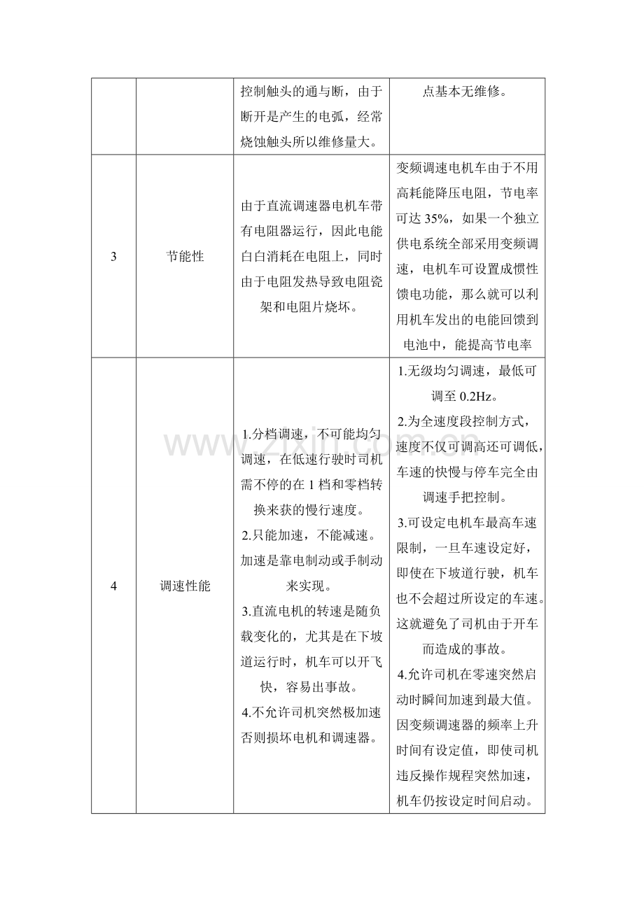 矿用电机车设计-毕业论文.doc_第3页