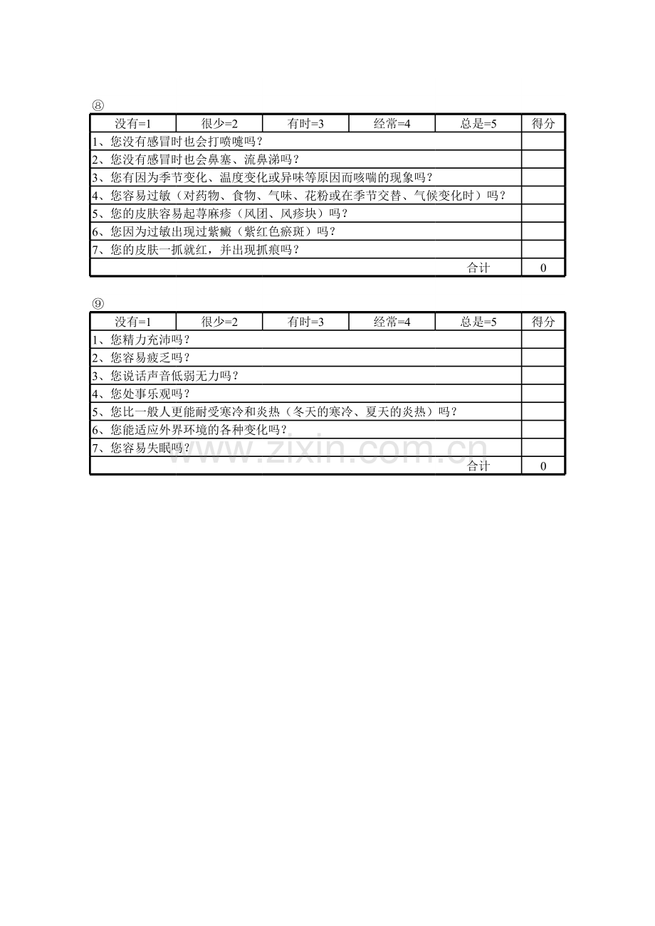 中医9种体质自测表.xls_第3页