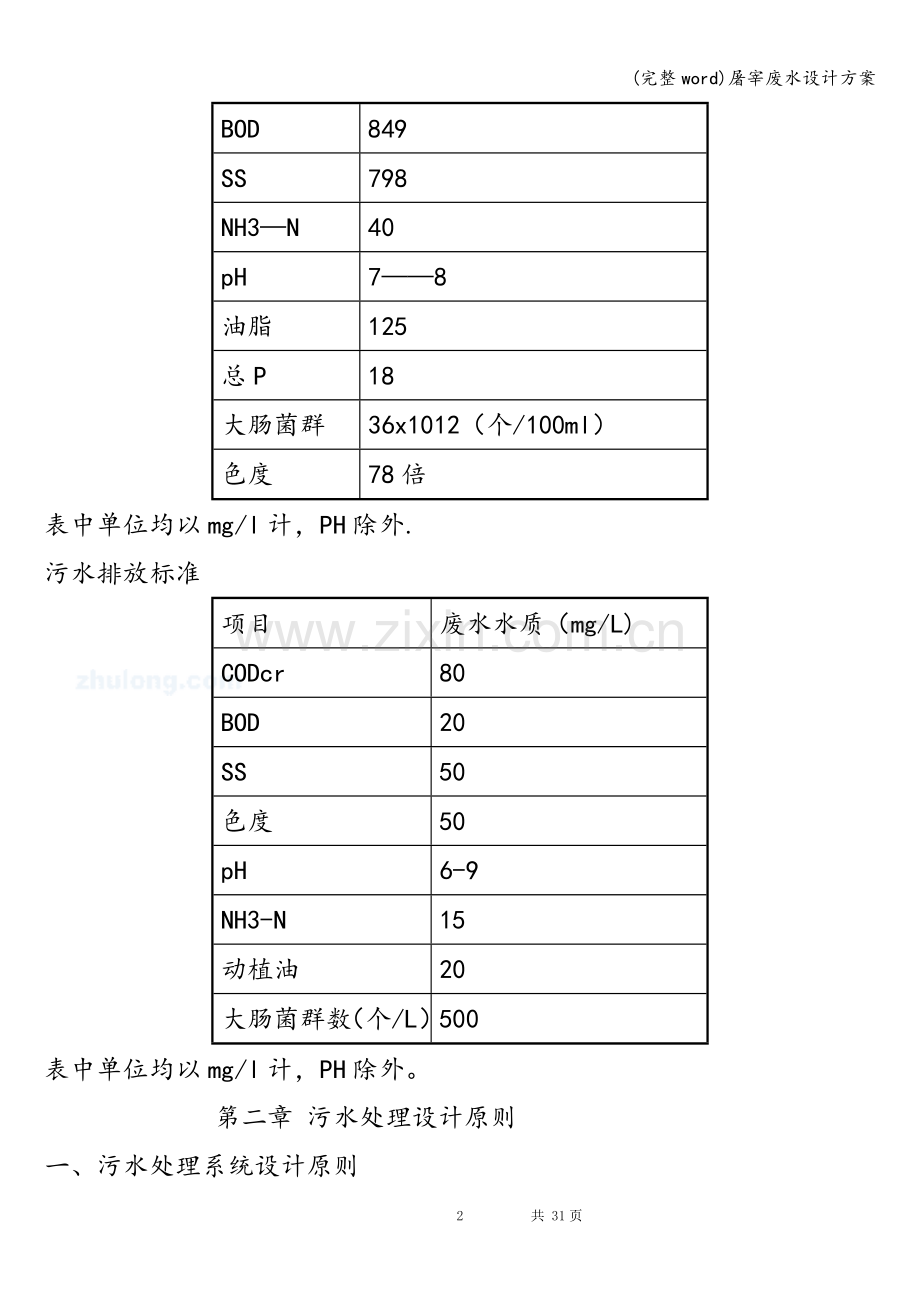 屠宰废水设计方案.doc_第3页