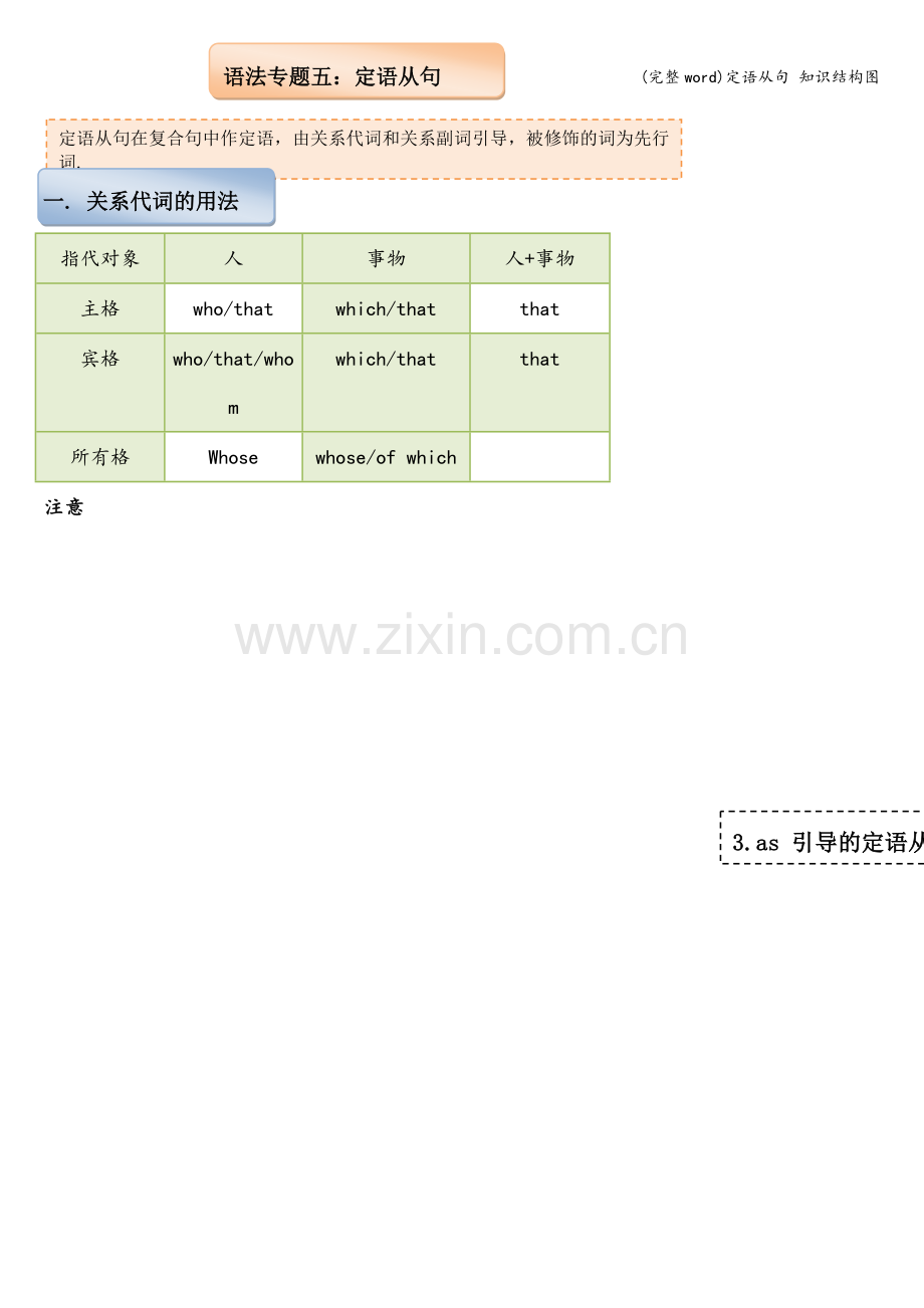 定语从句-知识结构图.doc_第1页