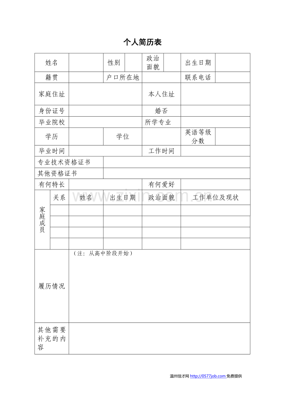 应聘国企个人简历表格模板-(1).doc_第1页