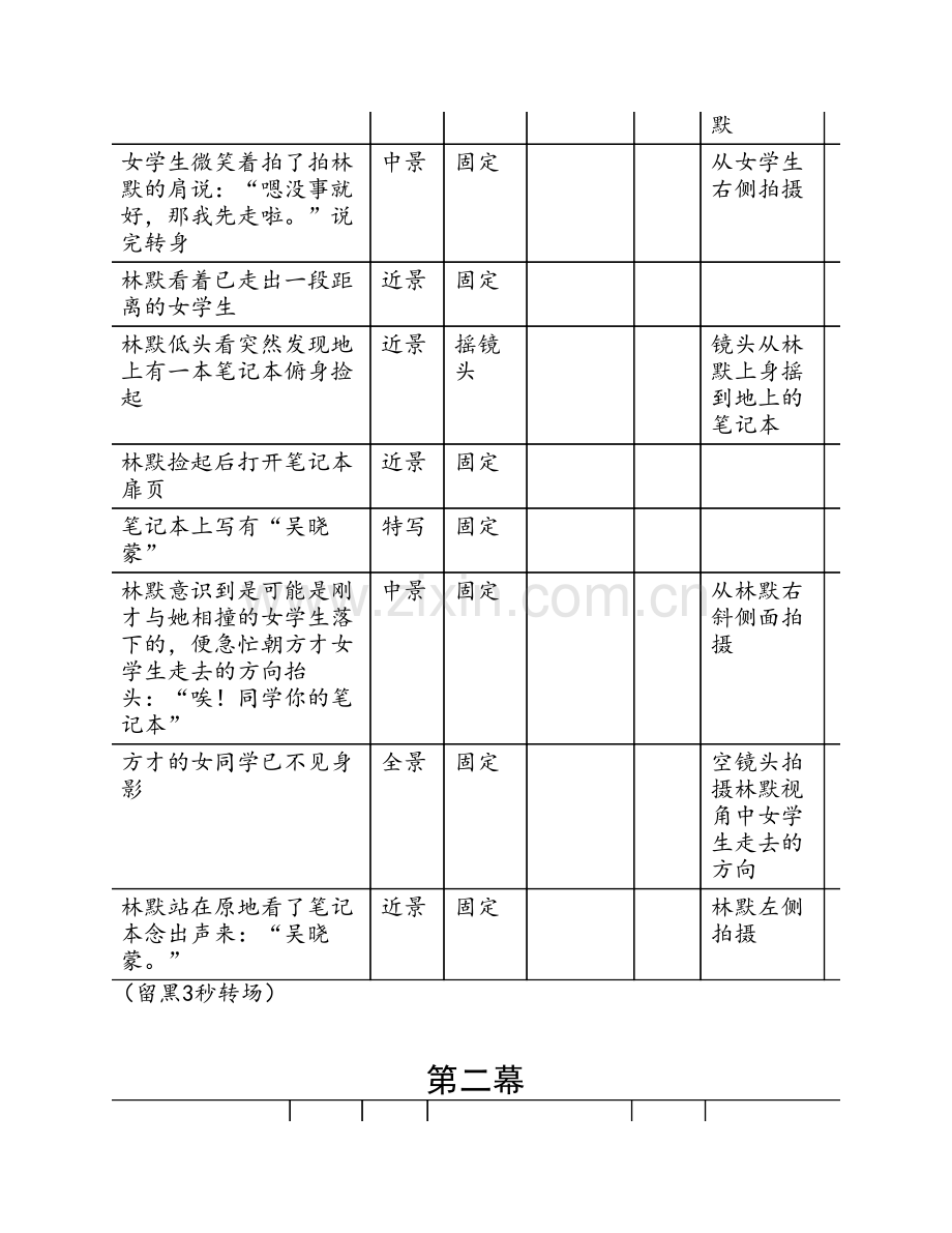 微电影《朋友》分镜头脚本.pdf_第2页