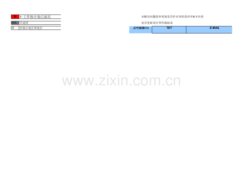 APQP阶段性评审检查表(E3).xls_第3页